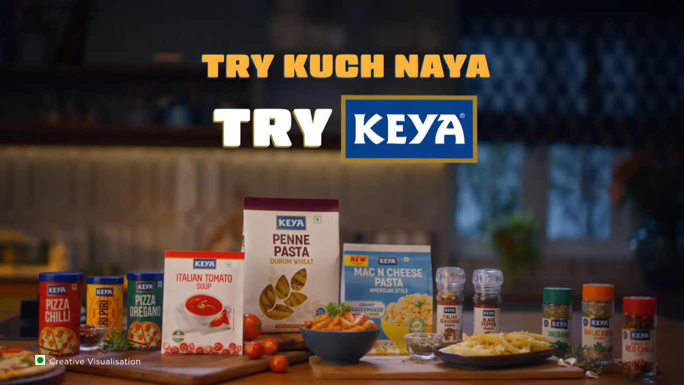 Load video: Try Kuch Naya Try Keya